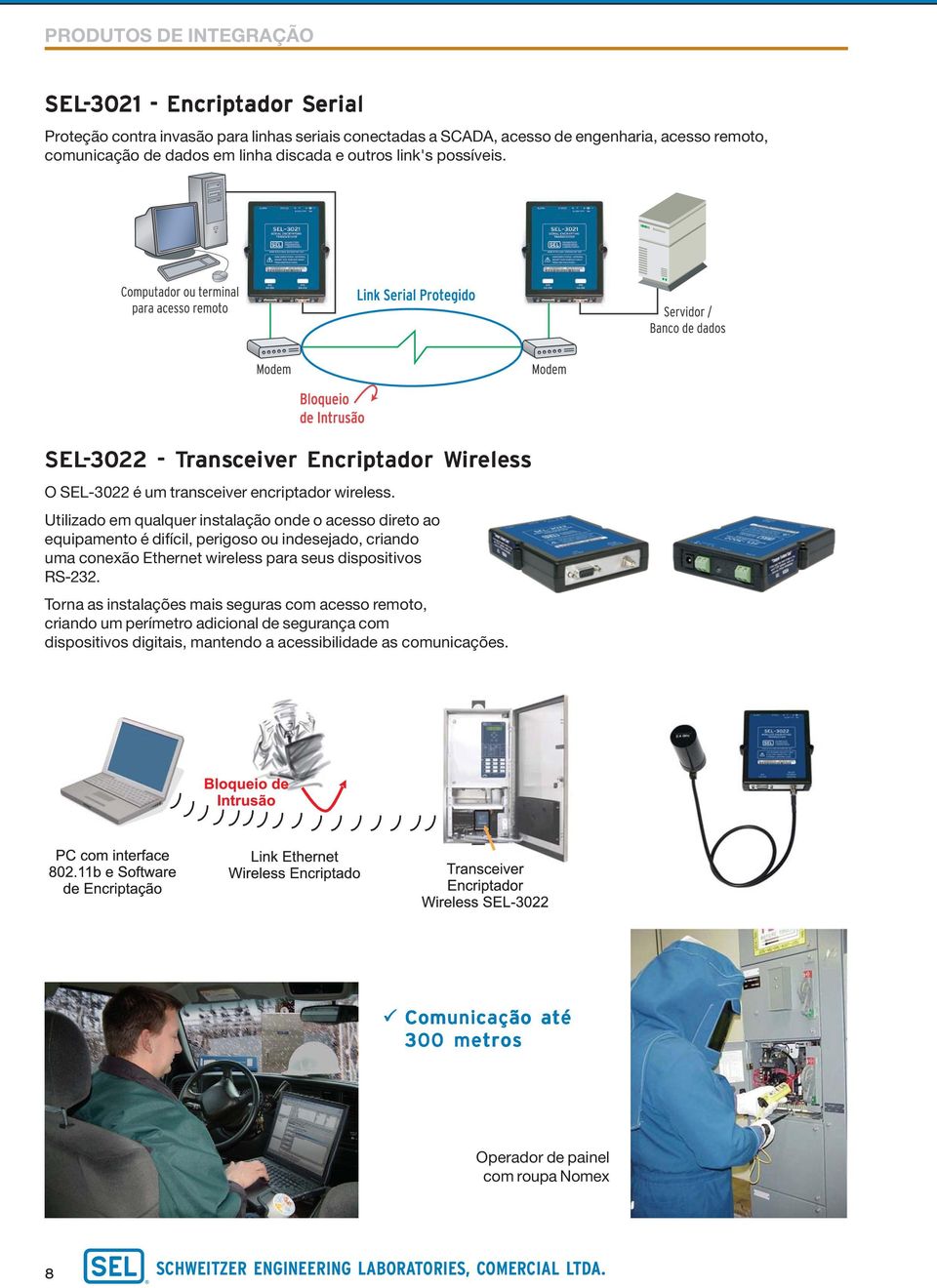 Utilizado em qualquer instalação onde o acesso direto ao equipamento é difícil, perigoso ou indesejado, criando uma conexão Ethernet wireless para seus dispositivos RS-232.