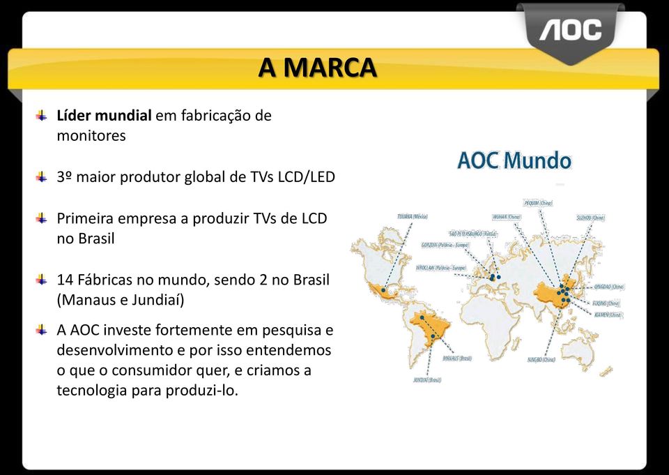 2 no Brasil (Manaus e Jundiaí) A AOC investe fortemente em pesquisa e