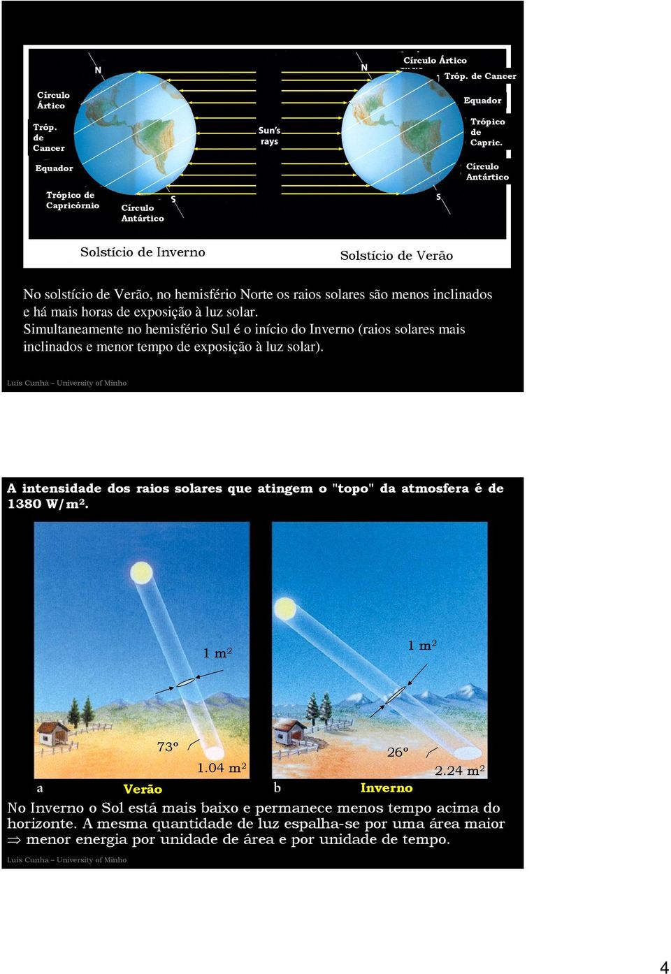 horas de exposição à luz solar. Simultaneamente no hemisfério Sul é o início do Inverno (raios solares mais inclinados e menor tempo de exposição à luz solar).