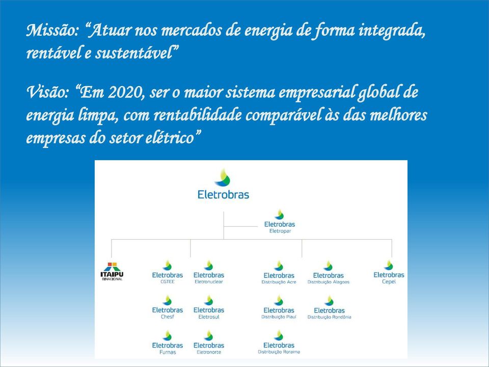 maior sistema empresarial global de energia limpa, com