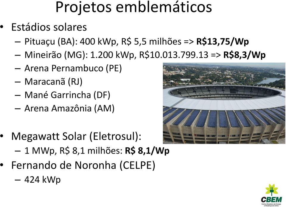 13 => R$8,3/Wp Arena Pernambuco (PE) Maracanã (RJ) Mané Garrincha (DF) Arena