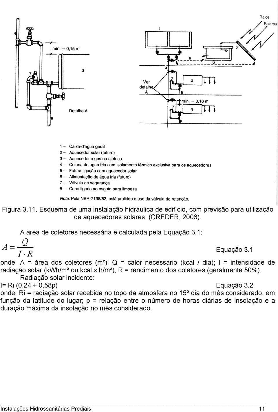 1 onde: A = área dos coletores (m²); Q = calor necessário (kcal / dia); I = intensidade de radiação solar (kwh/m² ou kcal x h/m²); R = rendimento dos coletores (geralmente 50%).