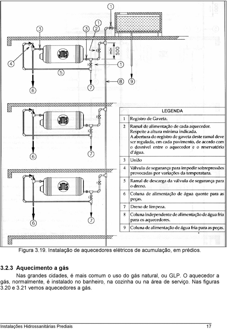 O aquecedor a gás, normalmente, é instalado no banheiro, na cozinha ou na área de