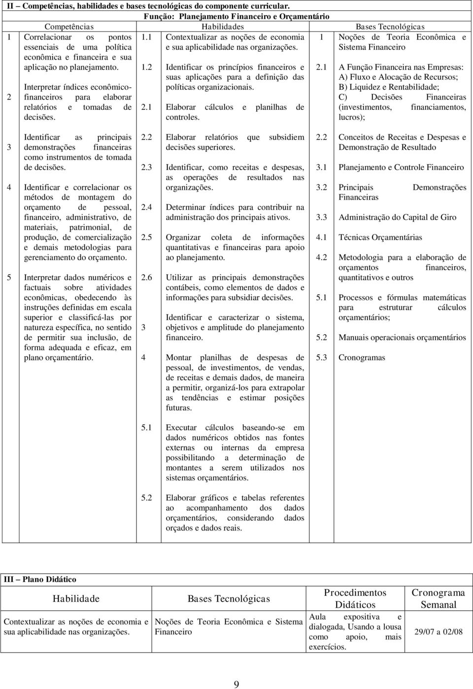 planejamento. Interpretar índices econômicofinanceiros para elaborar relatórios e tomadas de decisões. 1.1 1.2 2.1 Contextualizar as noções de economia e sua aplicabilidade nas organizações.