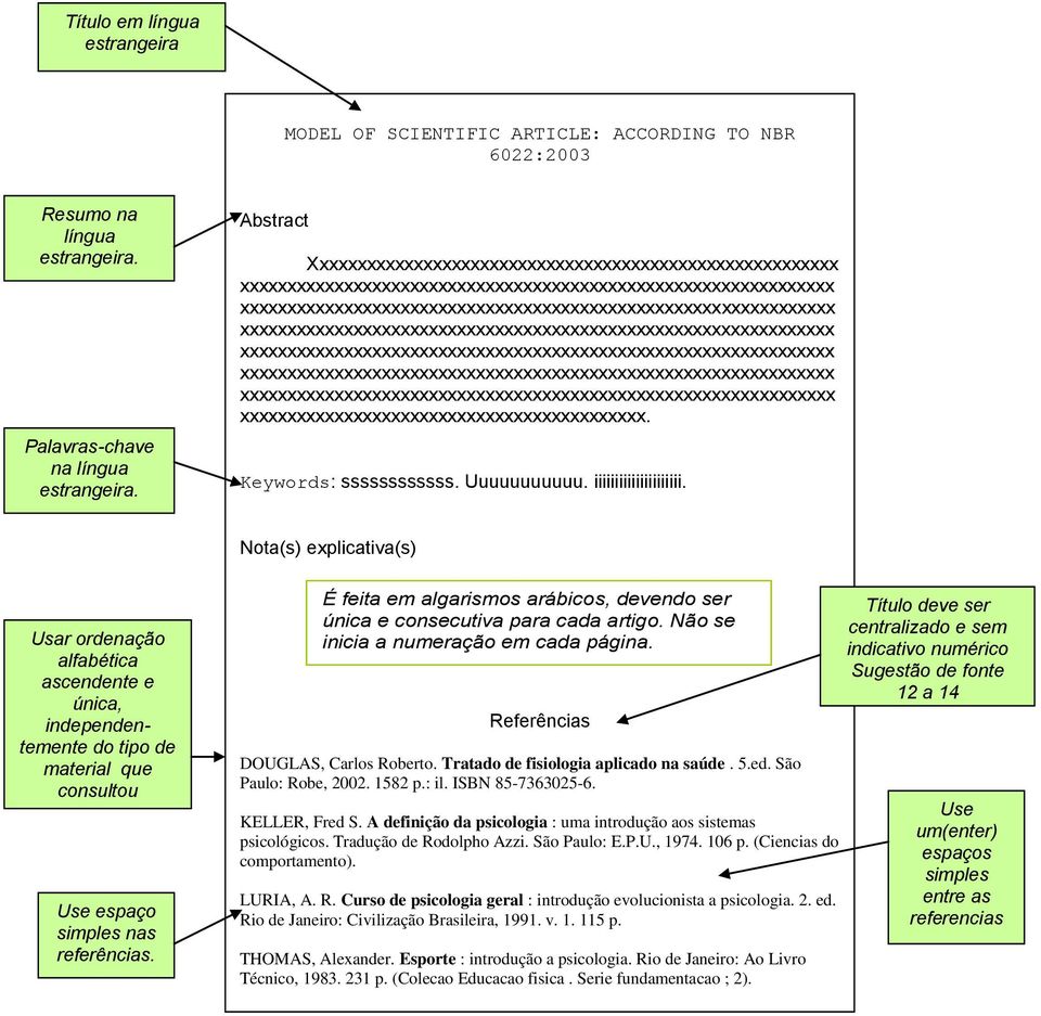 Nota(s) explicativa(s) Usar ordenação alfabética ascendente e única, independentemente do tipo de material que consultou Use espaço simples nas referências.