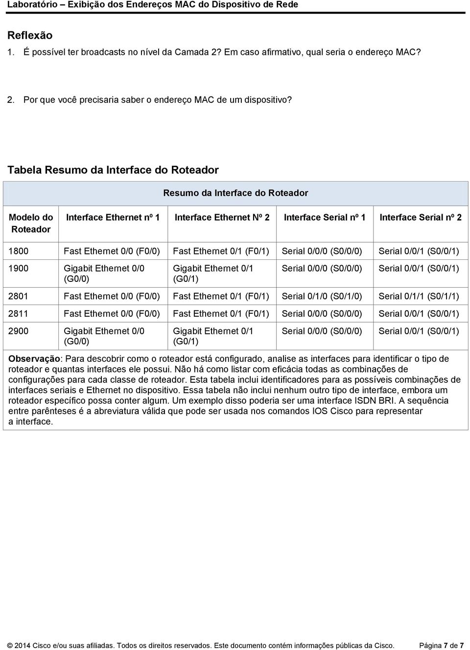 Ethernet 0/0 (F0/0) Fast Ethernet 0/1 (F0/1) Serial 0/0/0 (S0/0/0) Serial 0/0/1 (S0/0/1) 1900 Gigabit Ethernet 0/0 (G0/0) Gigabit Ethernet 0/1 (G0/1) Serial 0/0/0 (S0/0/0) Serial 0/0/1 (S0/0/1) 2801