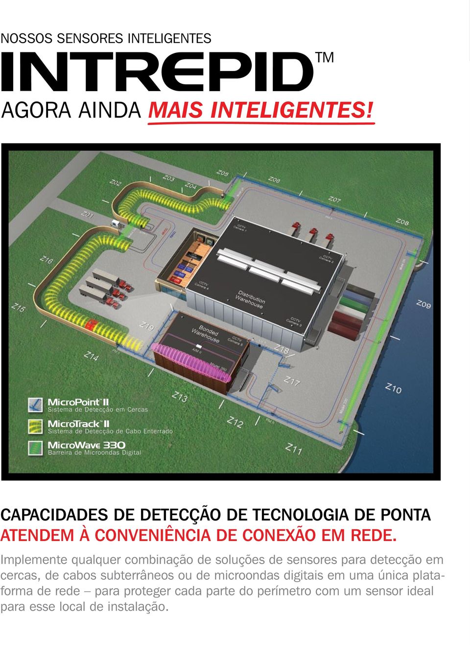 Digital CAPACIDADES DE DETECÇÃO DE TECNOLOGIA DE PONTA ATENDEM À CONVENIÊNCIA DE CONEXÃO EM REDE.