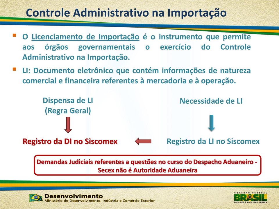 LI: Documento eletrônico que contém informações de natureza comercial e financeira referentes à mercadoria e à operação.
