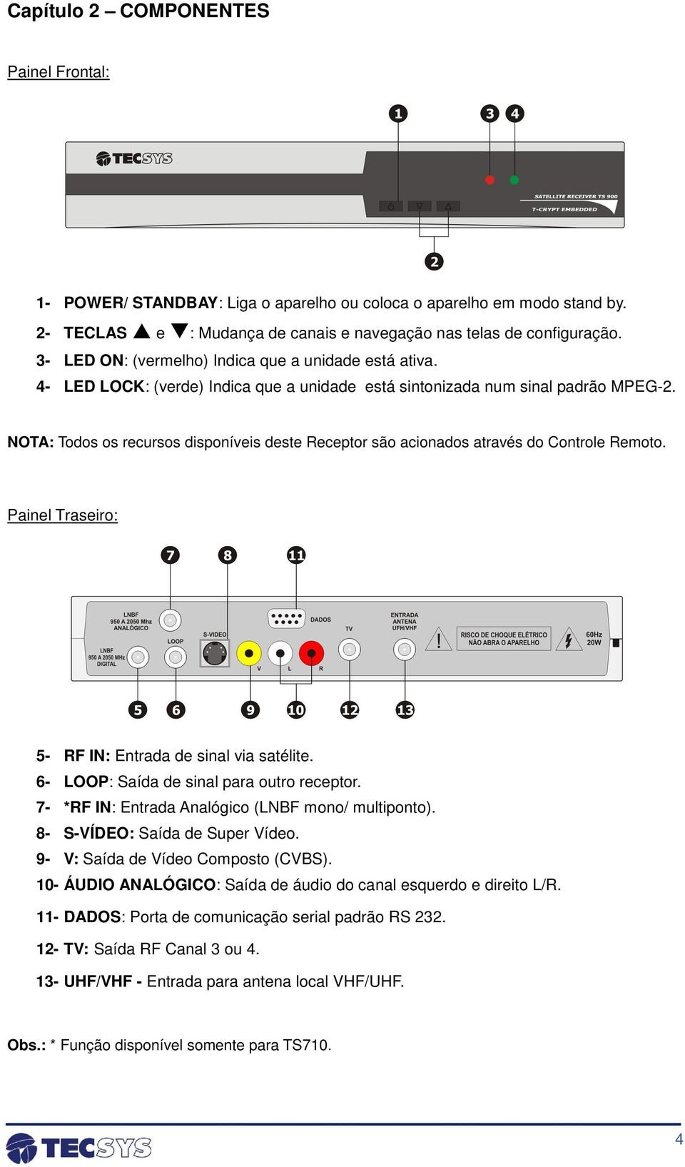 NOTA: Todos os recursos disponíveis deste Receptor são acionados através do Controle Remoto. Painel Traseiro: 5- RF IN: Entrada de sinal via satélite. 6- LOOP: Saída de sinal para outro receptor.