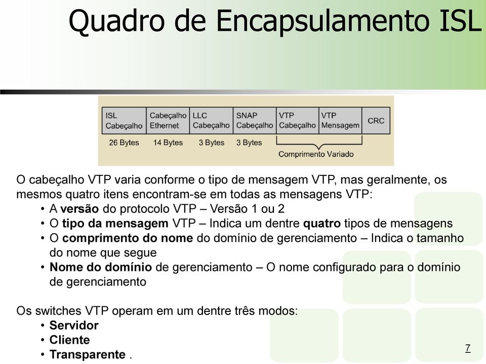 tipos de mensagens O comprimento do nome do domínio de gerenciamento Indica o tamanho do nome que segue Nome do domínio de