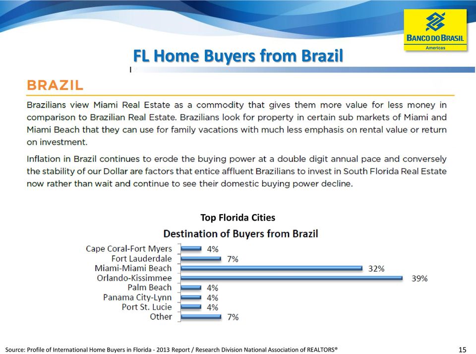Home Buyers in Florida - 2013 Report /