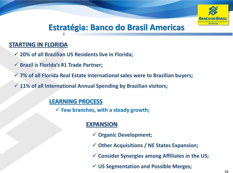 International Annual Spending by Brazilian visitors; LEARNING PROCESS Few branches, with a steady growth; EXPANSION Organic