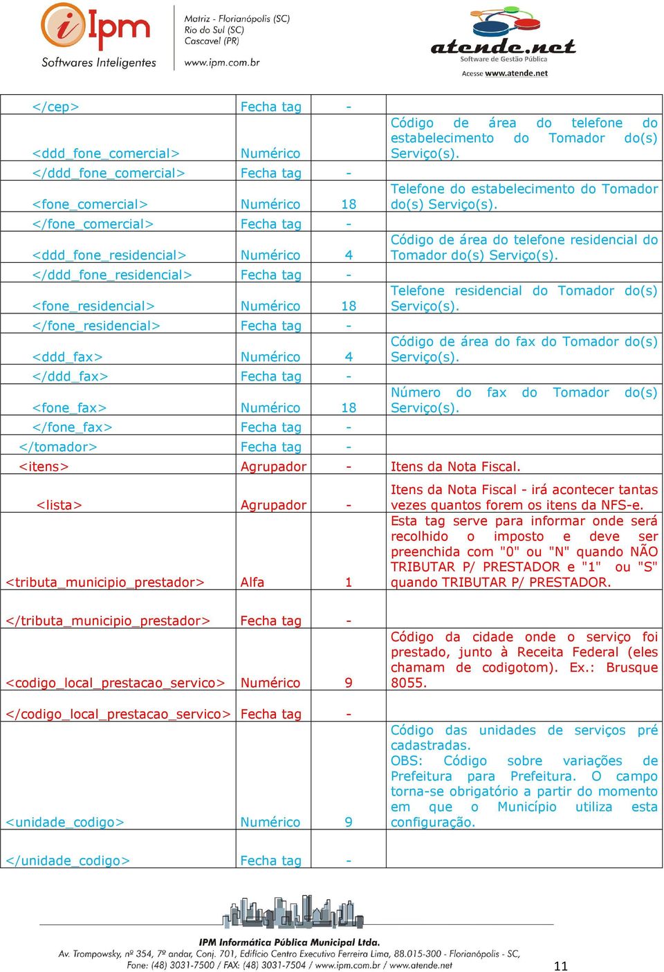 Agrupador - Itens da Nota Fiscal. <lista> Agrupador - <tributa_municipio_prestador> Alfa 1 Código de área do telefone do estabelecimento do Tomador do(s) Serviço(s).