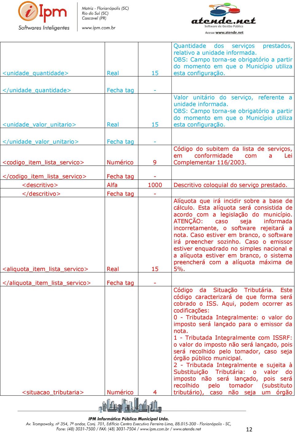 OBS: Campo torna-se obrigatório a partir do momento em que o Município utiliza esta configuração.