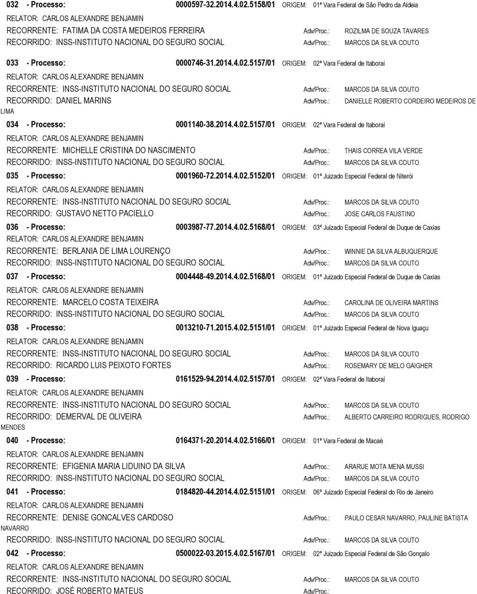 : DANIELLE ROBERTO CORDEIRO MEDEIROS DE LIMA 034 - Processo: 0001140-38.2014.4.02.5157/01 ORIGEM: 02ª Vara Federal de Itaboraí RECORRENTE: MICHELLE CRISTINA DO NASCIMENTO Adv/Proc.