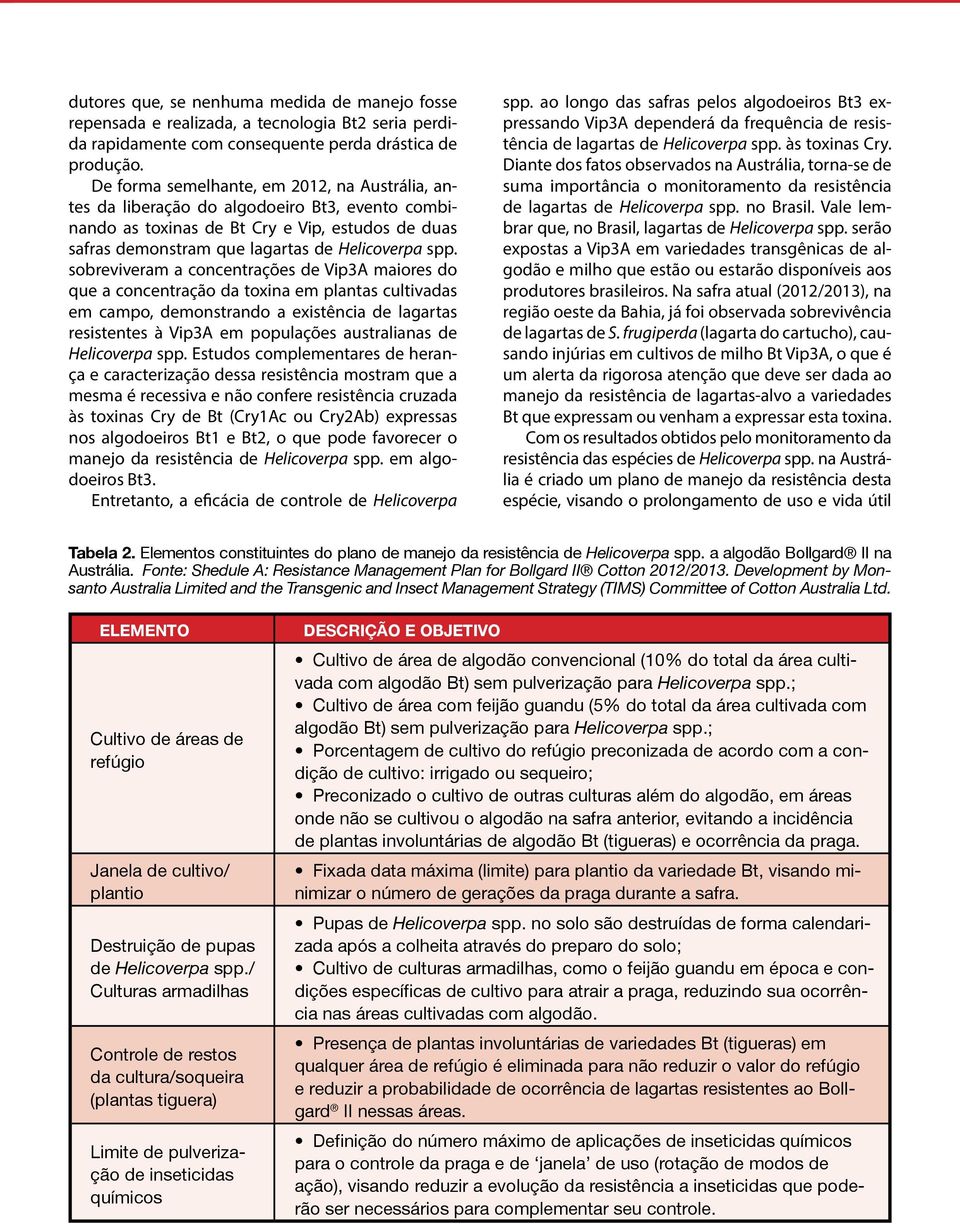 sobreviveram a concentrações de Vip3A maiores do que a concentração da toxina em plantas cultivadas em campo, demonstrando a existência de lagartas resistentes à Vip3A em populações australianas de