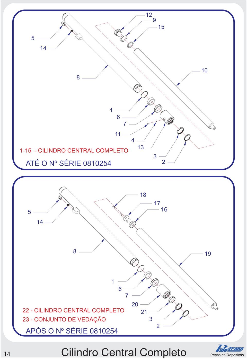 CILINDRO CENTRAL COMPLETO - CONJUNTO DE