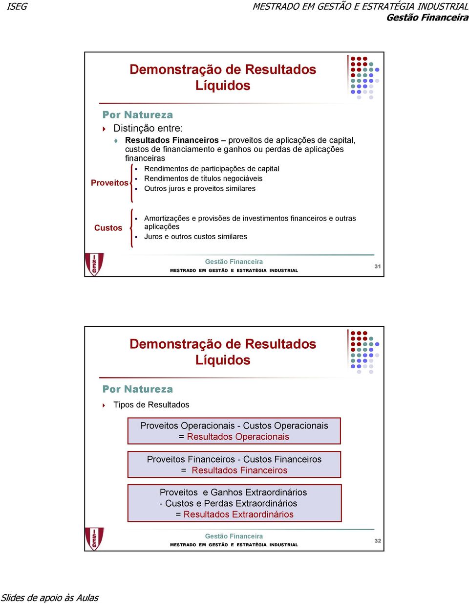 financeiros e outras aplicações Juros e outros custos similares 31 Demonstração de Resultados Líquidos Por Natureza Tipos de Resultados Proveitos Operacionais - Custos Operacionais =