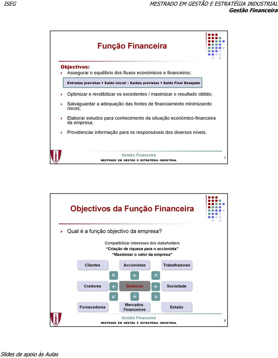 económico-financeira da empresa; Providenciar informação para os responsáveis dos diversos níveis. 7 Objectivos da Função Financeira Qual é a função objectivo da empresa?