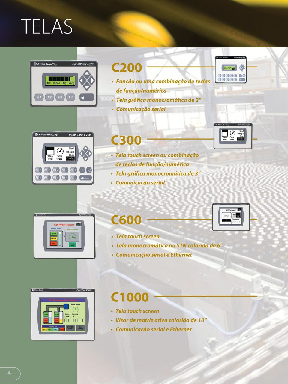 monocromática de 3" Comunicação serial C600 Tela touch screen Tela monocromática ou STN colorida de 6"