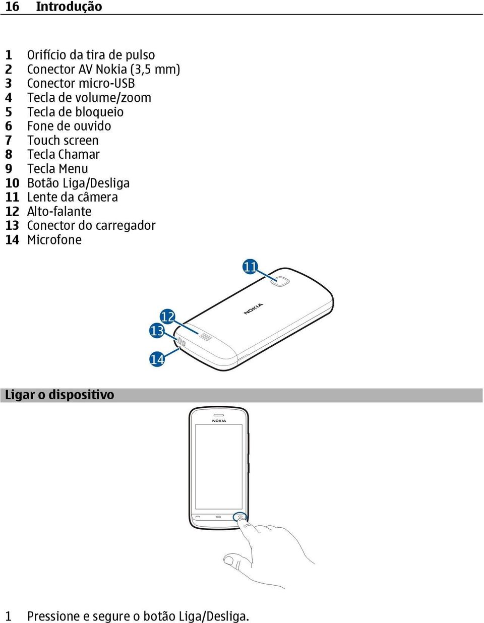 Tecla Chamar 9 Tecla Menu 10 Botão Liga/Desliga 11 Lente da câmera 12 Alto-falante 13