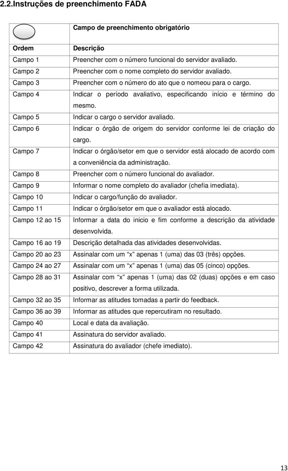 Preencher com o nome completo do servidor avaliado. Preencher com o número do ato que o nomeou para o cargo. Indicar o período avaliativo, especificando início e término do mesmo.