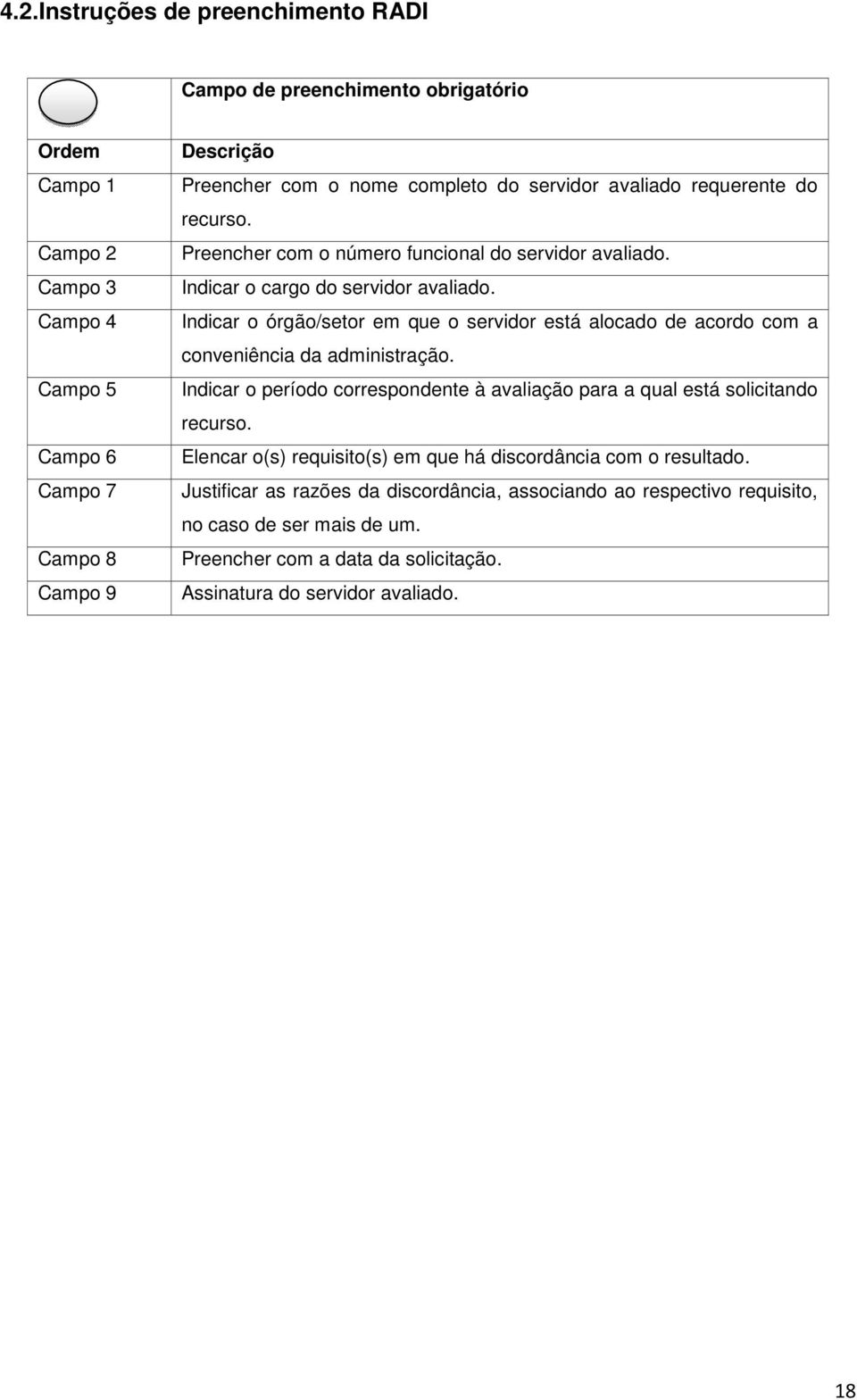 Indicar o órgão/setor em que o servidor está alocado de acordo com a conveniência da administração. Indicar o período correspondente à avaliação para a qual está solicitando recurso.