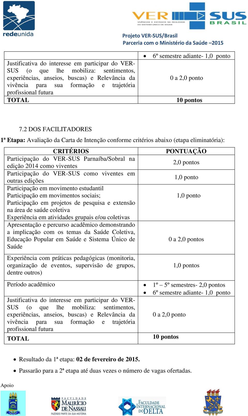 2 DOS FACILITADORES 1ª Etapa: Avaliação da Carta de Intenção conforme critérios abaixo (etapa eliminatória): CRITÉRIOS Participação do VER-SUS Parnaíba/Sobral na edição 2014 como viventes