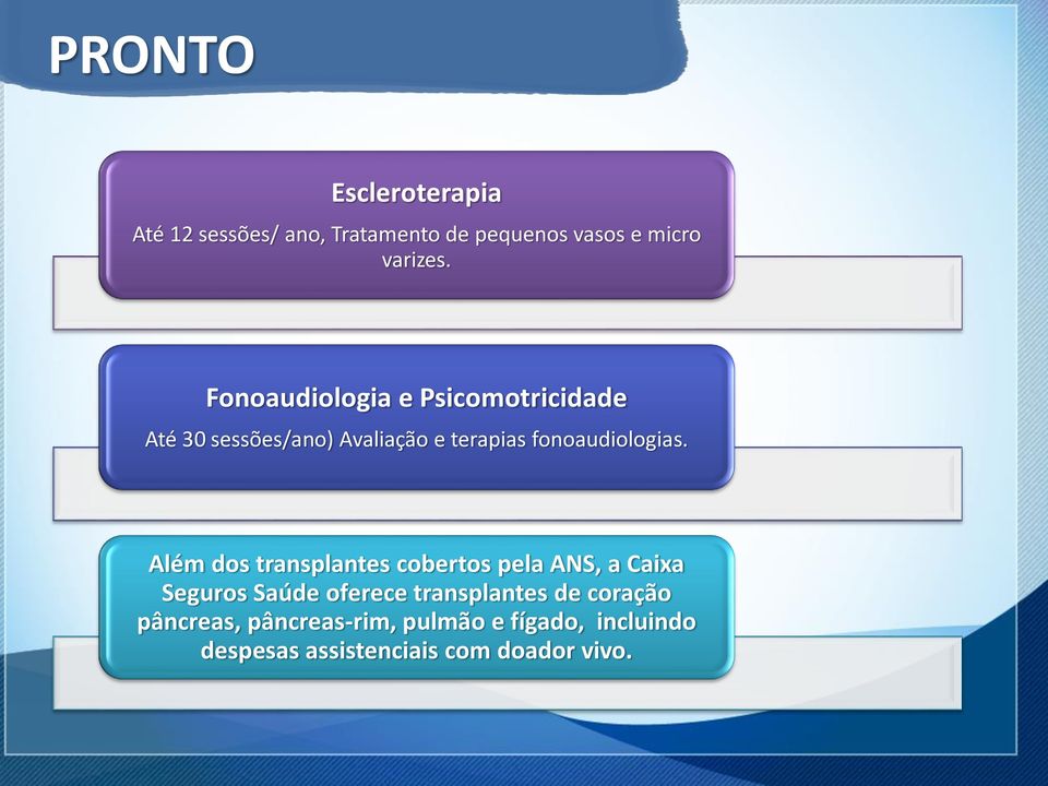 Além dos transplantes cobertos pela ANS, a Caixa Seguros Saúde oferece transplantes de