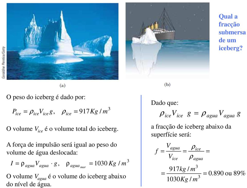 A força de impulsão será igual ao peso do volume de água deslocada: = ρ agua Vagua g, ρ = 1030 Kg / m agua mar O volume V
