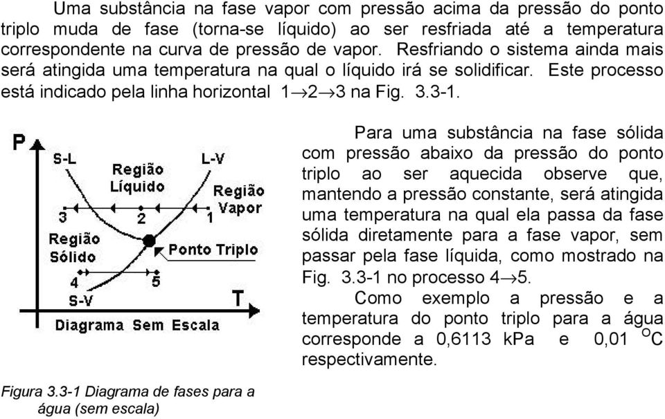 -1 Diagrama de fases para a água (sem escala) Para uma substância na fase sólida com pressão abaixo da pressão do ponto triplo ao ser aquecida observe que, mantendo a pressão constante, será atingida