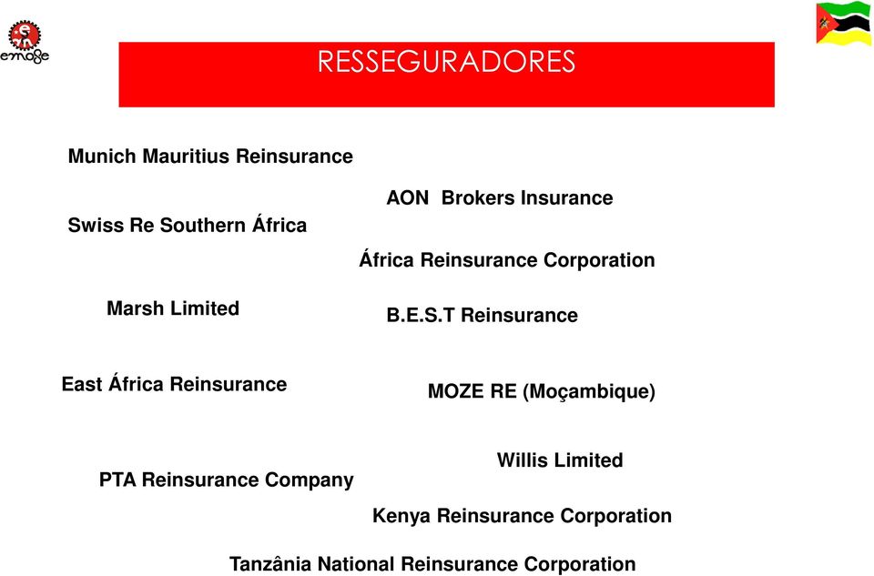 T Reinsurance East África Reinsurance MOZE RE (Moçambique) PTA Reinsurance