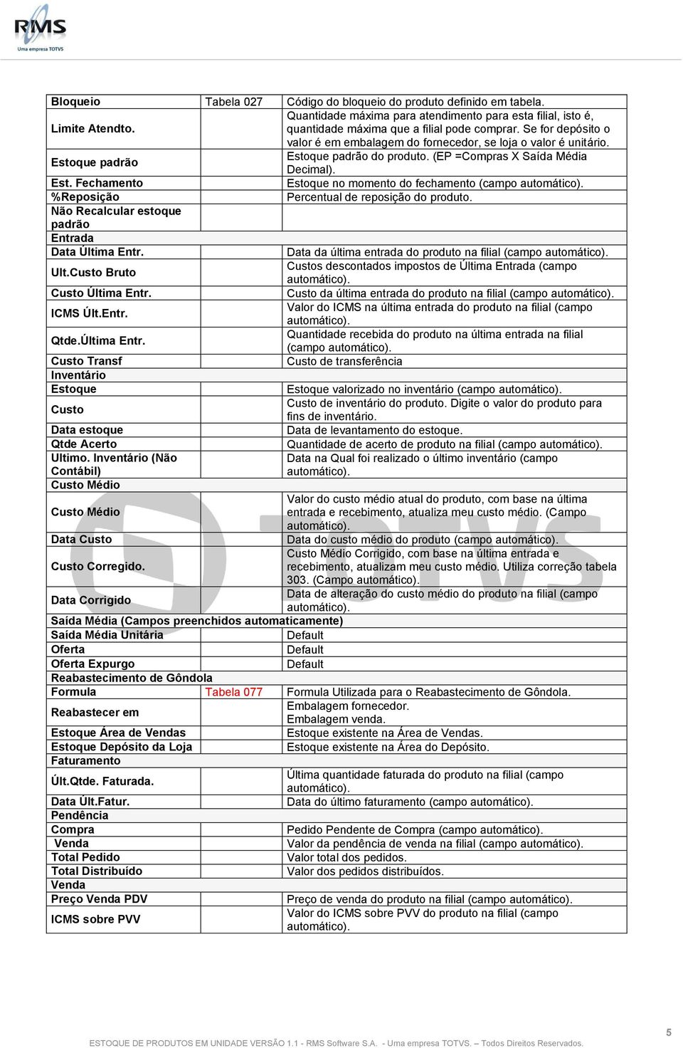 Não Recalcular estoque padrão Entrada Data Última Entr. Data da última entrada do produto na filial (campo Ult.Custo Bruto Custos descontados impostos de Última Entrada (campo Custo Última Entr.