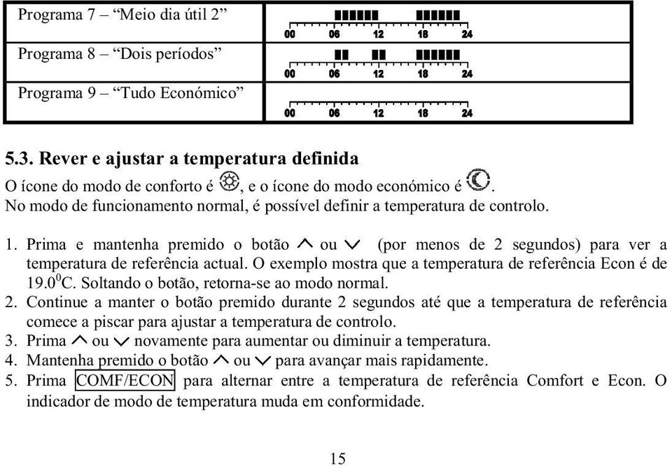 O exemplo mostra que a temperatura de referência Econ é de 19.0 0 C. Soltando o botão, retorna-se ao modo normal. 2.