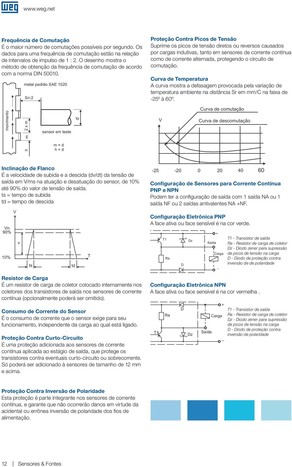 metal padrão SAE 020 Sn:2 Proteção Contra Picos de Tensão Suprime os picos de tensão diretos ou reversos causados por cargas indutivas, tanto em sensores de corrente contínua como de corrente