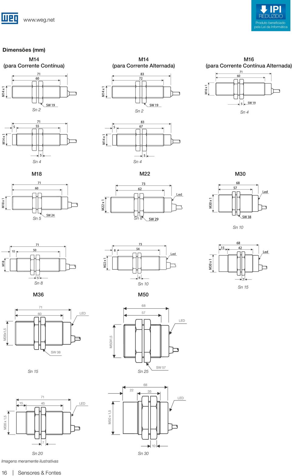 Sn 8 M6 Sn 0 M50 Sn 5 7 60 LED 68 57 LED Sn 5 Sn 25 5 7 5 LED M6 x,5