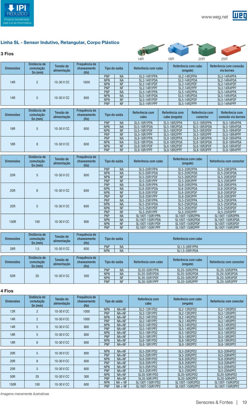 8 0-0 V CC 600 25R 5 0-0 V CC 600 50R 00 0-0 V CC 600 2R 2 0-0 V CC 000 R 2 0-0 V CC 000 R 5 0-0 V CC 800 8R 5 0-0 V CC 800 8R 8 0-0 V CC 600 20R 5 0-0 V CC 800 20R 8 0-0 V CC 600 25R 5 0-0 V CC 600