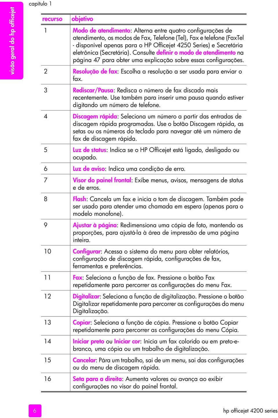 2 Resolução de fax: Escolha a resolução a ser usada para enviar o fax. 3 Rediscar/Pausa: Redisca o número de fax discado mais recentemente.