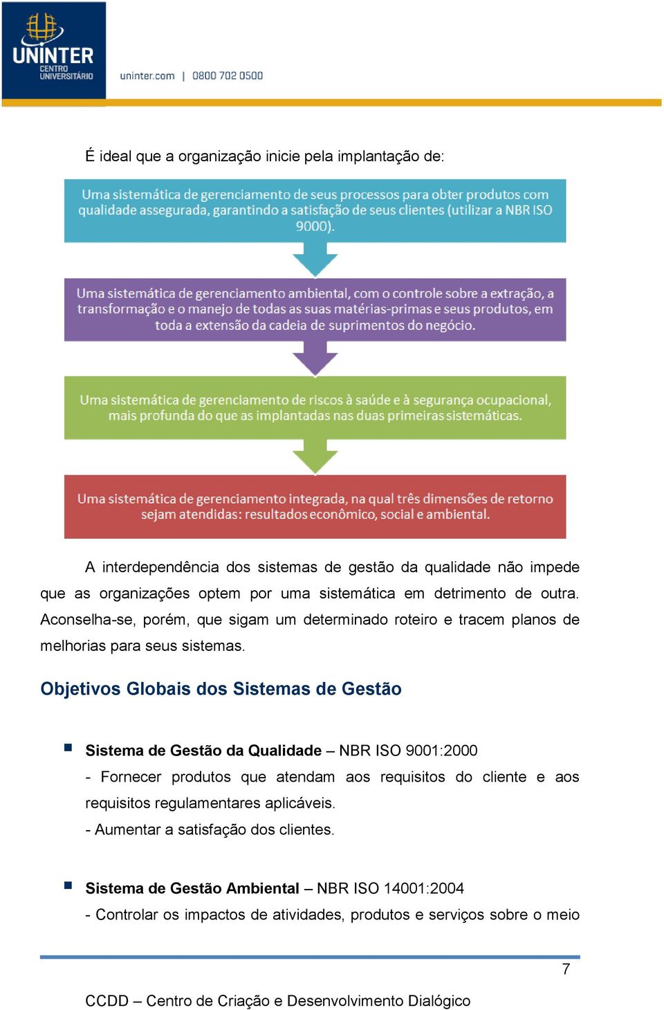 Objetivos Globais dos Sistemas de Gestão Sistema de Gestão da Qualidade NBR ISO 9001:2000 - Fornecer produtos que atendam aos requisitos do cliente e aos