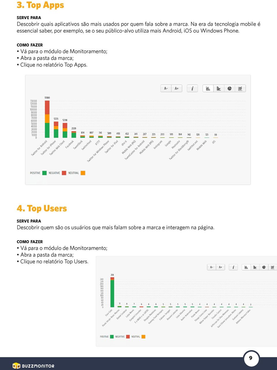 ios ou Windows Phone. Abra a pasta da marca; Clique no relatório Top Apps. 4.