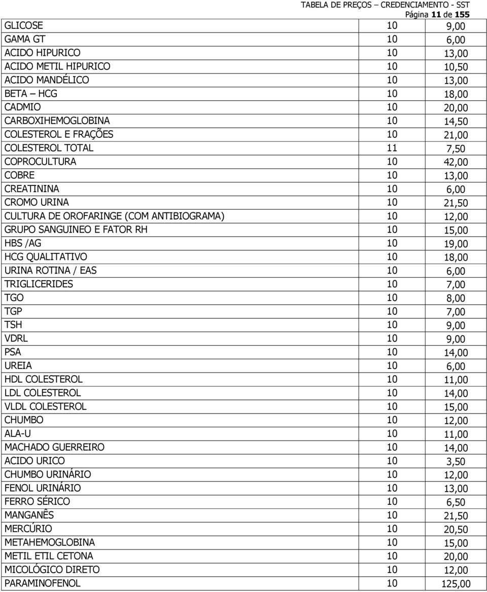 FATOR RH 10 15,00 HBS /AG 10 19,00 HCG QUALITATIVO 10 18,00 URINA ROTINA / EAS 10 6,00 TRIGLICERIDES 10 7,00 TGO 10 8,00 TGP 10 7,00 TSH 10 9,00 VDRL 10 9,00 PSA 10 14,00 UREIA 10 6,00 HDL COLESTEROL