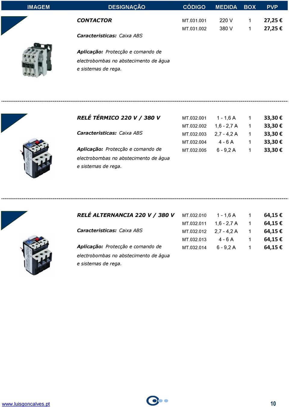 032.005 6-9,2 A 1 33,30 RELÉ ALTERNANCIA 220 V / 380 V MT.032.010 1-1,6 A 1 64,15 MT.032.011 1,6-2,7 A 1 64,15 Caracteristicas: Caixa ABS MT.