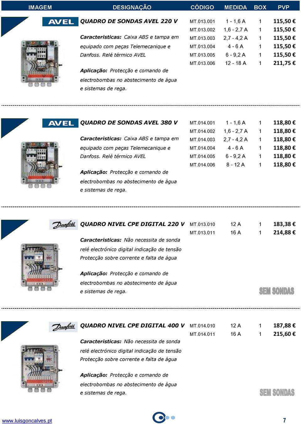 014.003 2,7-4,2 A 1 118,80 equipado com peças Telemecanique e MT.014.004 4-6 A 1 118,80 Danfoss. Relé térmico AVEL MT.014.005 6-9,2 A 1 118,80 MT.014.006 8-12 A 1 118,80 QUADRO NIVEL CPE DIGITAL 220 V MT.