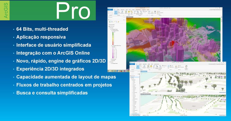 de gráficos 2D/3D Experiência 2D/3D integrados Capacidade aumentada de