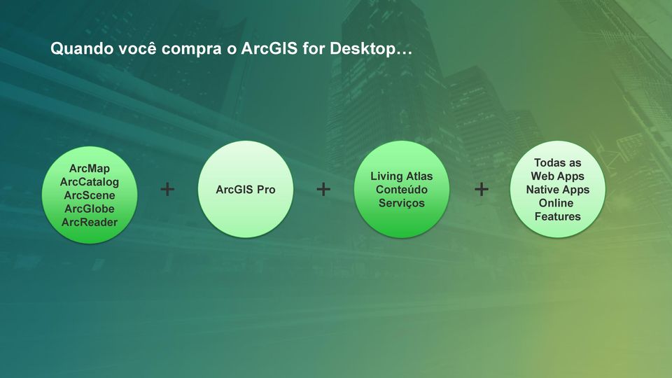 ArcReader Living Atlas + + + ArcGIS Pro