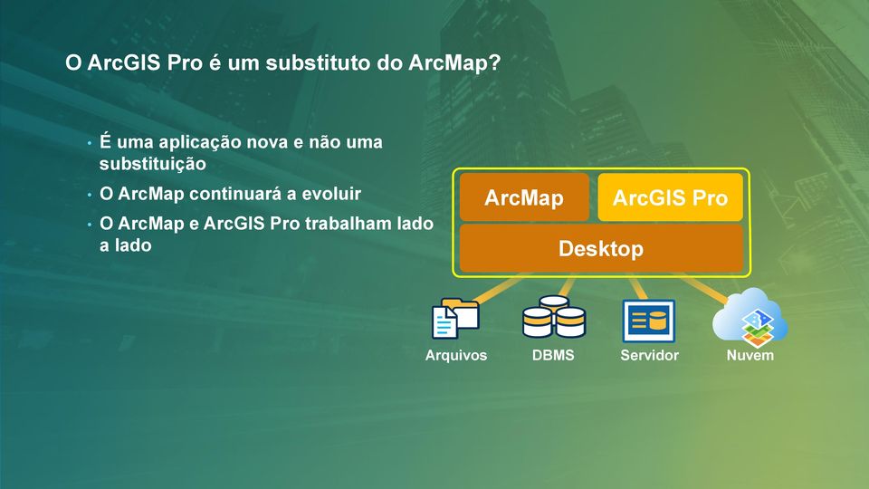 continuará a evoluir O ArcMap e ArcGIS Pro trabalham