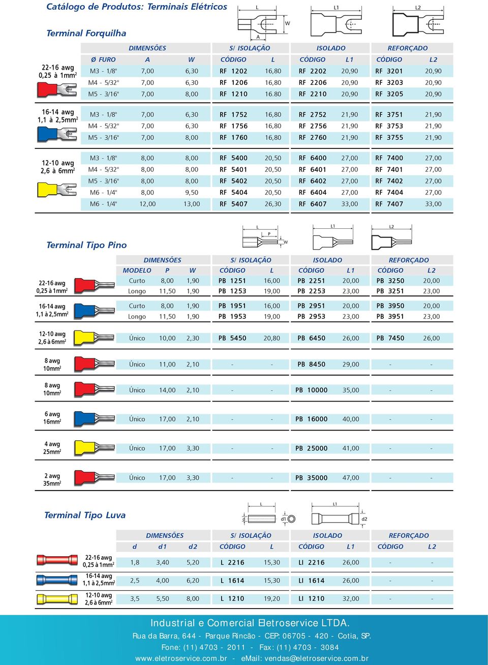 80 RF 2210 20,90 RF 3205 20,90 M3-1/8" 7,00 6,30 RF 1752 16,80 RF 2752 21,90 RF 3751 21,90 M4-5/32" 7,00 6,30 RF 1756 16,80 RF 2756 21,90 RF 3753 21,90 M5-3/16" 7,00 8,00 RF 1760 16,80 RF 2760 21,90