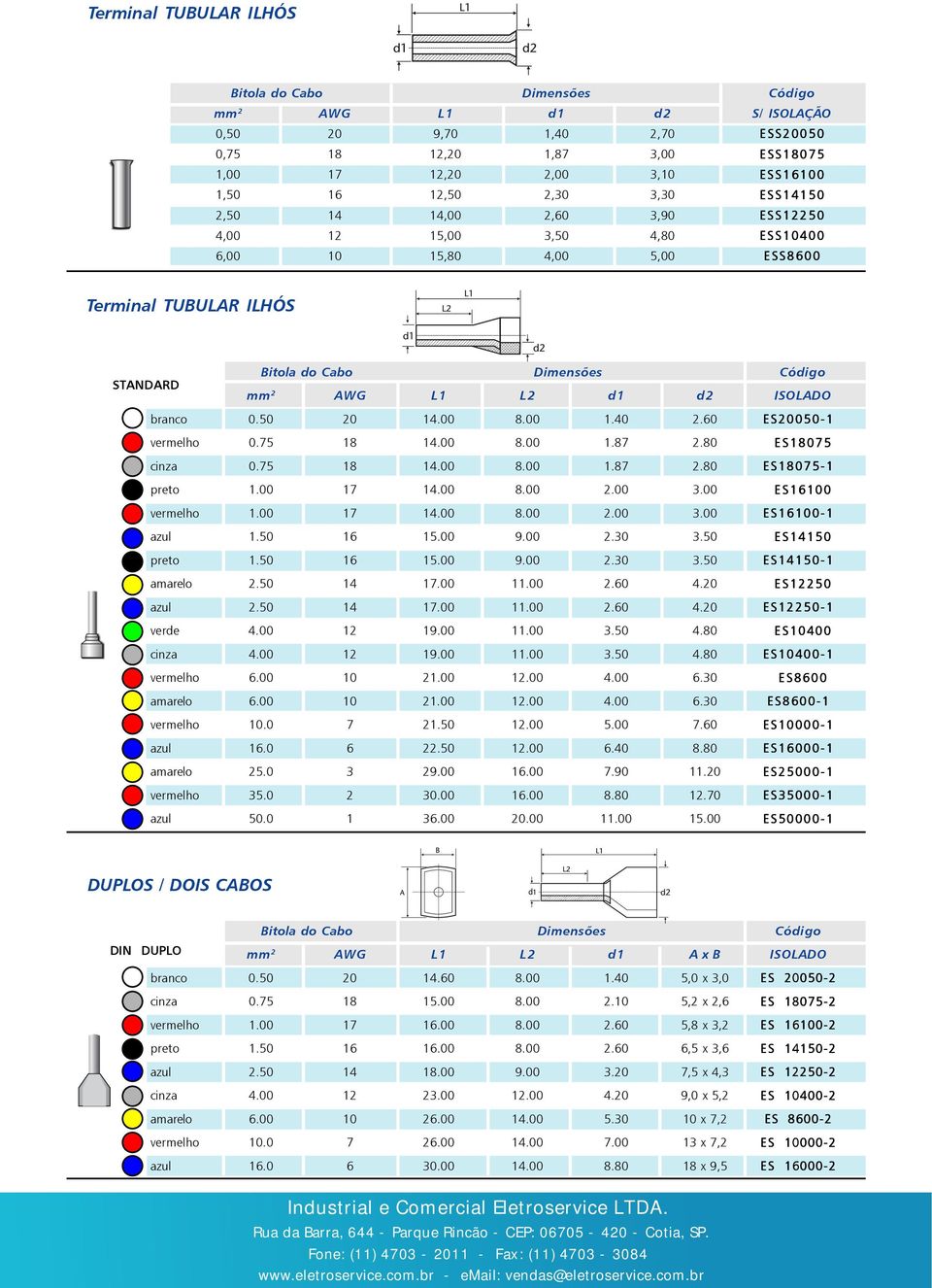 d2 ISOLADO branco 0.50 20 14.00 8.00 1.40 2.60 ES20050-1 vermelho 0.75 18 14.00 8.00 1.87 2.80 ES18075 cinza 0.75 18 14.00 8.00 1.87 2.80 ES18075-1 preto 1.00 17 14.00 8.00 2.00 3.