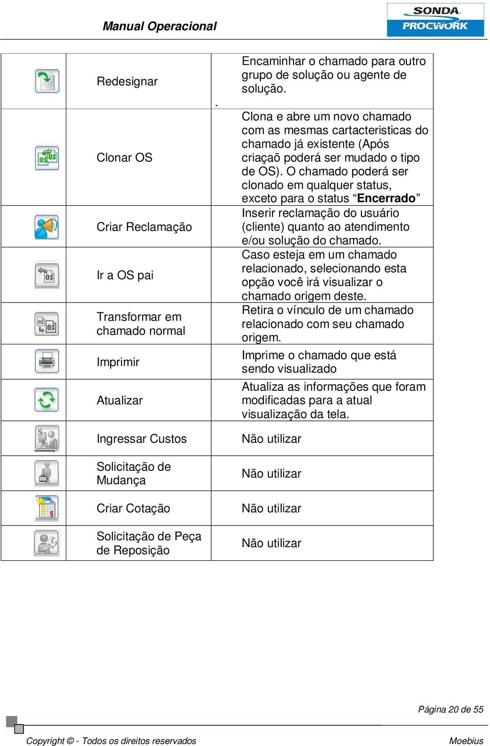 Clona e abre um novo chamado com as mesmas cartacteristicas do chamado já existente (Após criaçaõ poderá ser mudado o tipo de OS).