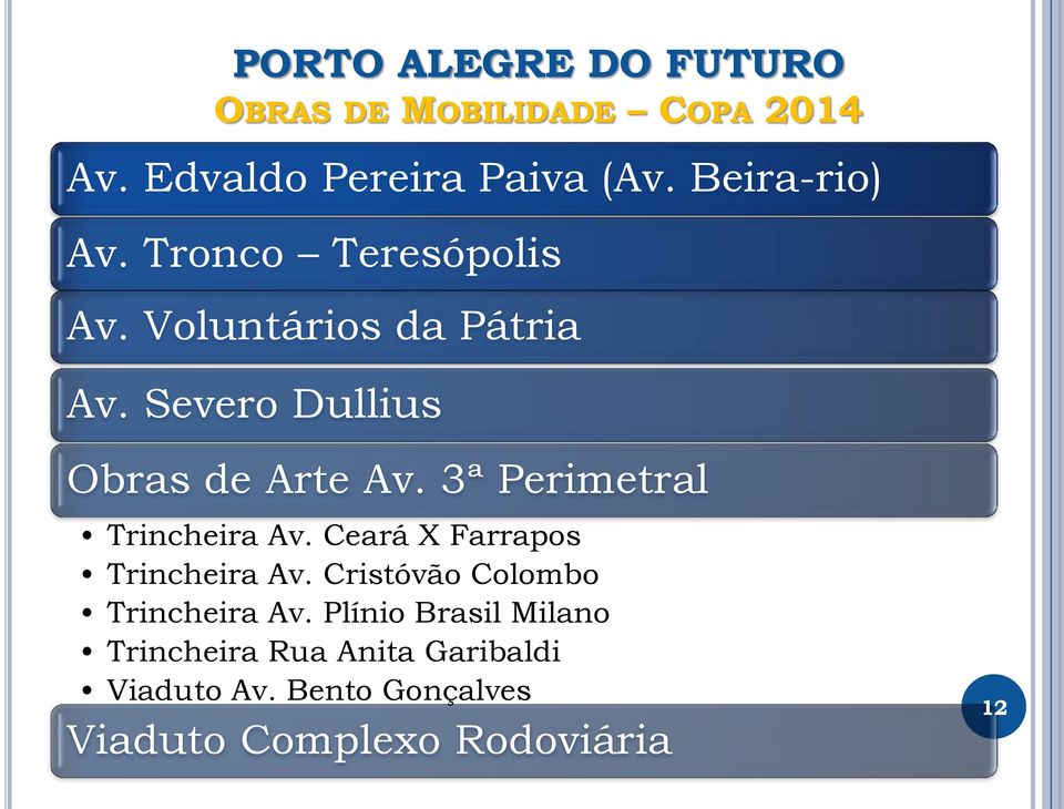 3ª Perimetral Trincheira Av. Ceará X Farrapos Trincheira Av. Cristóvão Colombo Trincheira Av.